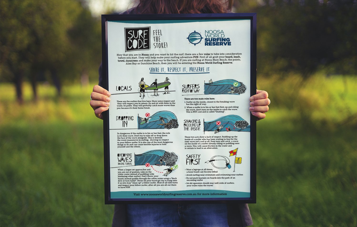 Framed Surf Code poster held up in a park