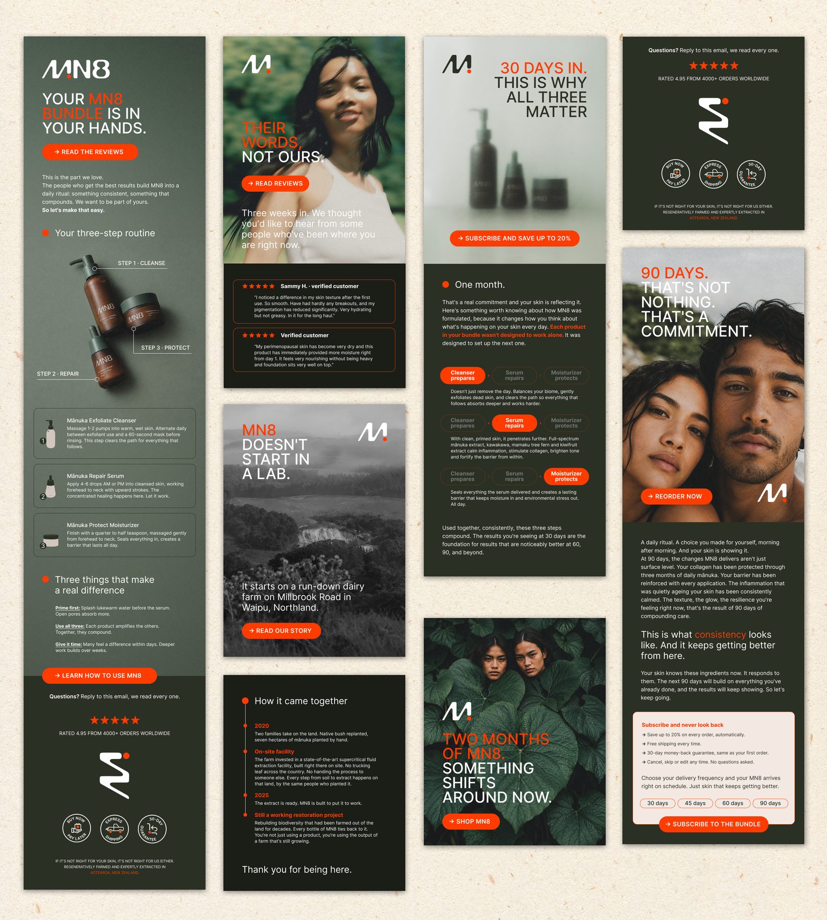 MN8 email designs