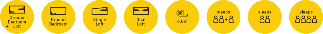 Yellow model icons: bedroom layouts, length and sleeps