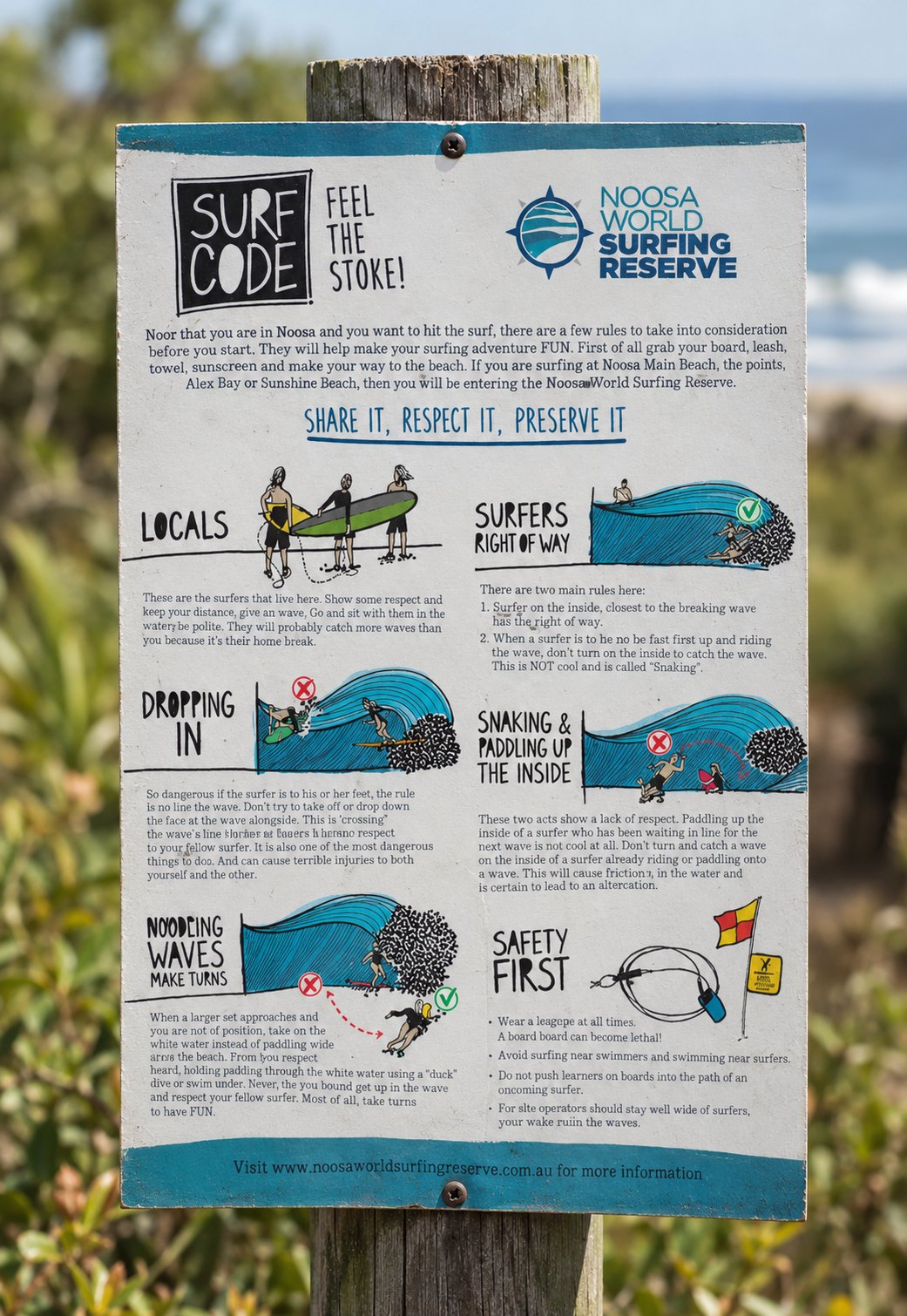 The Surf Code sign installed on a timber post near the beach